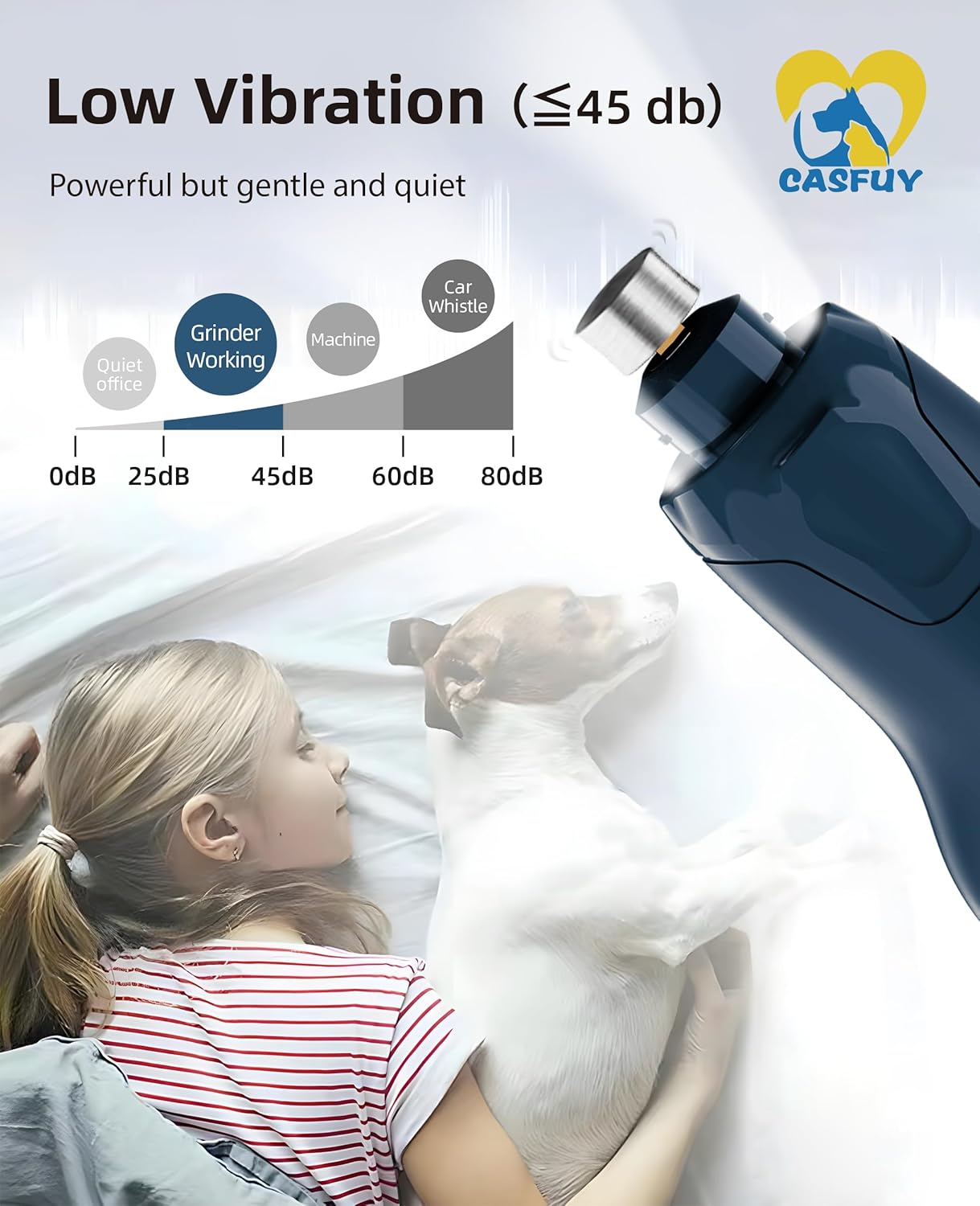Casfuy Dog Nail Grinder Quiet - (45db)6-Speed Pet Nail Grinder with 2 LED Lights for Large Medium Small Puppy Dogs/Cats, Professional 3 Ports Rechargeable Electric Dog Nail Trimmer with Dust Cap(Blue)