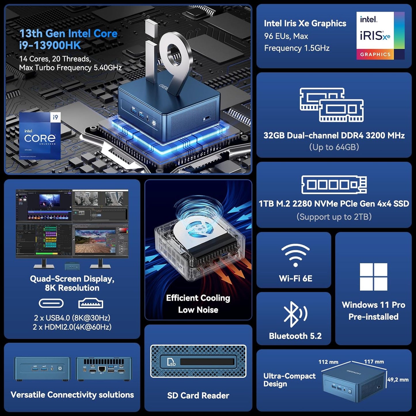 GEEKOM IT13 2025 Mini PC 2025 Edition with 13th Gen Intel i9-13900HK, NUC 13 Mini Computers(14C/20T), 32GB RAM&1T M.2 2280 NVMe Gen4*4 SSD, Windows 11 Pro/Wi-Fi 6E/Bluetooth 5.2/USB 4.0/2.5G LAN