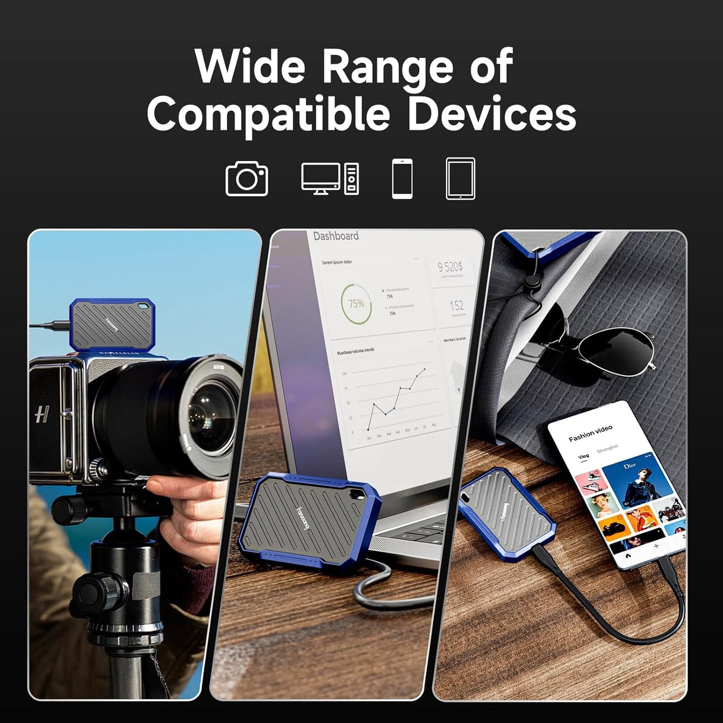 fanxiang Portable SSD 1TB External Hard Drive, Up to 2000MB/s USB 3.2 Gen2, IP68 Water and Dust Resistance, External Solid State Drive Reliable Storage for Gaming, Students, Professionals