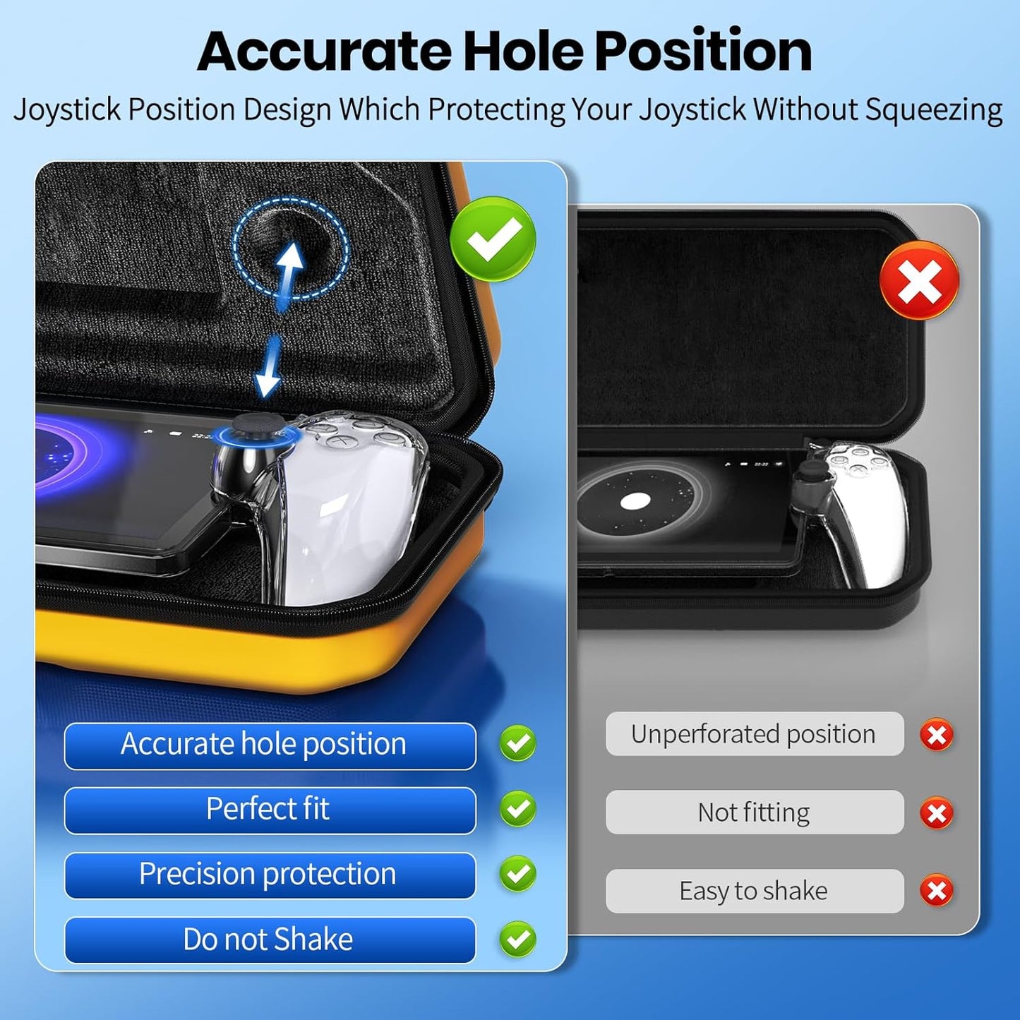 FYOUNG Carrying Case Accessories for PlayStation Portal, Full Protection Bundle with Tempered Glass Screen Protector, Protective Cover, Hard Shell Portable Travel Bag for PS5 Portal Remote Player