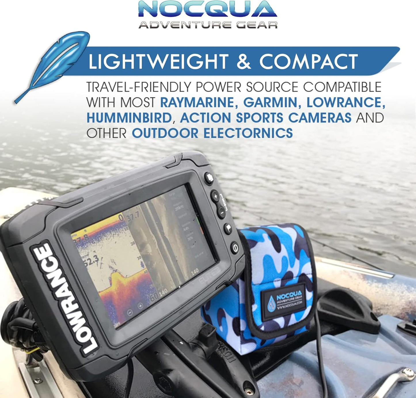 Nocqua 4.4Ah Pro Power Kit