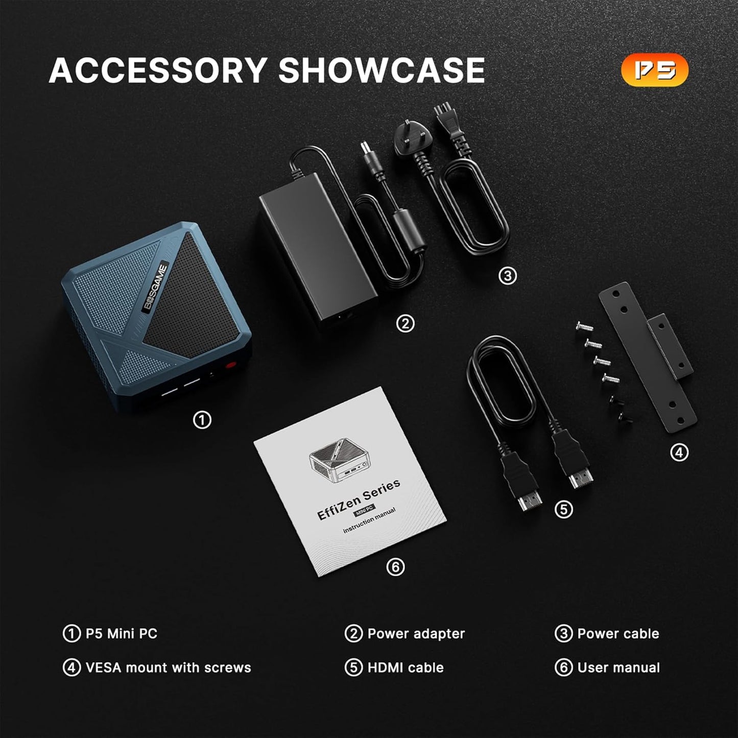BOSGAME P4 Gaming Mini PC Ryzen 7 5700U 32GB RAM 1TB NVMe M.2 2280 SSD, 11-Pro OS Mini Computers, Micro PC 4K 60Hz Triple Display, HDMI+DP+Type-C, WiFi 6E, BT5.2, PD3.0, Dual 2.5GbE LAN