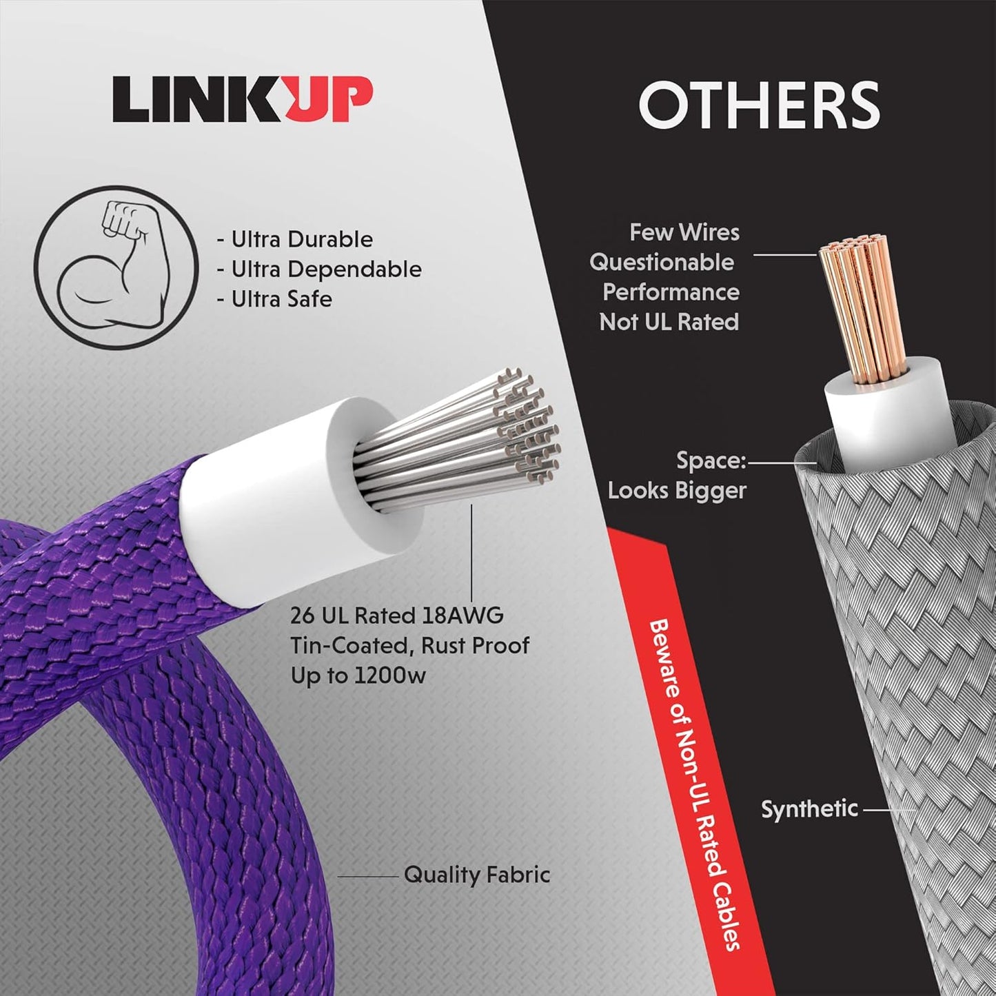 LINKUP - 30cm Super Soft and Flexible PSU Cable Extension Sleeved Custom Mod GPU PC Braided w/Comb Kit | 1 x 24 P (20+4) | 2 x 8 P (4+4) CPU | 2 x 8 P (6+2) GPU Set | 300mm - Blackgreen