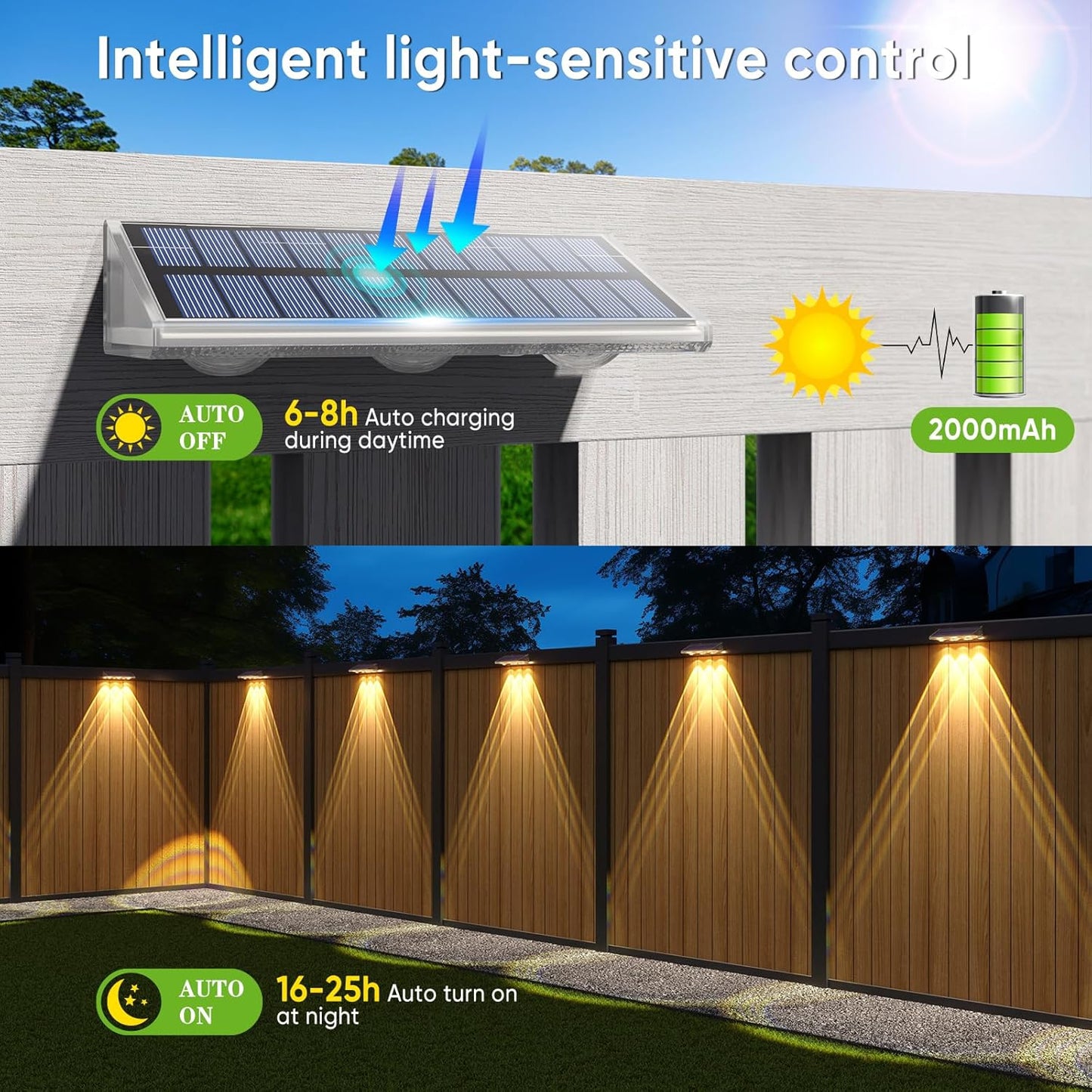 Yilaie Solar Lights Outdoor-IP67 Waterproof 3000K/4500K/6500K,High Brightness LED Solar Fence Lights,Solar Wall Light for Outside Backyard/Railing/Step/Patio/Stair Railings/Pool (4 Pack)