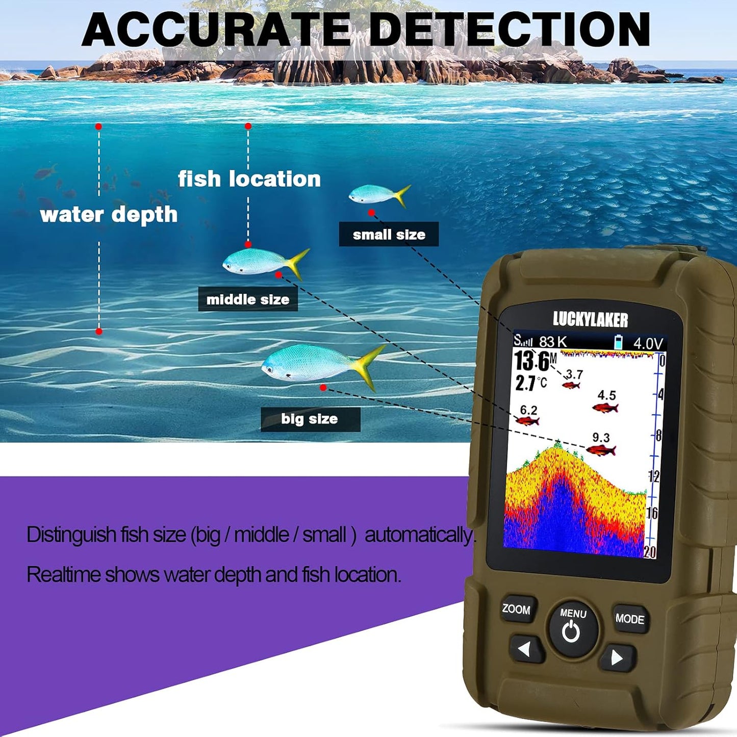 LUCKYLAKER Wired Sensor Fish Finder Boat Waterproof Portable Depth Finder Display Transducer Kayak Fish Finders Sonar Fishing Gear