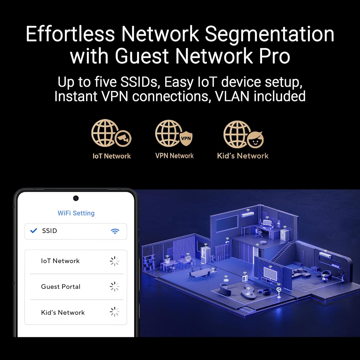ASUS RT-BE86U BE6800 Dual-Band WiFi 7 Router, Supports 4096-QAM, MLO, AI WAN Detection, AiMesh, Subscription-Free Network Security, and Comprehensive VPN Features, Guest Network Pro, Gaming