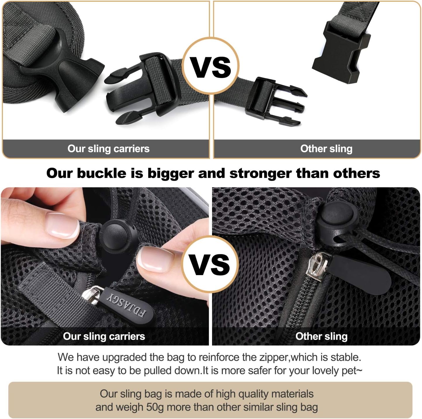 FDJASGY Pet Sling Carrier for Small Dogs Cats,Breathable Mesh Travelling Hand Free Puppy Backpack with Pouch and Adjustable Strap Carrier Grey