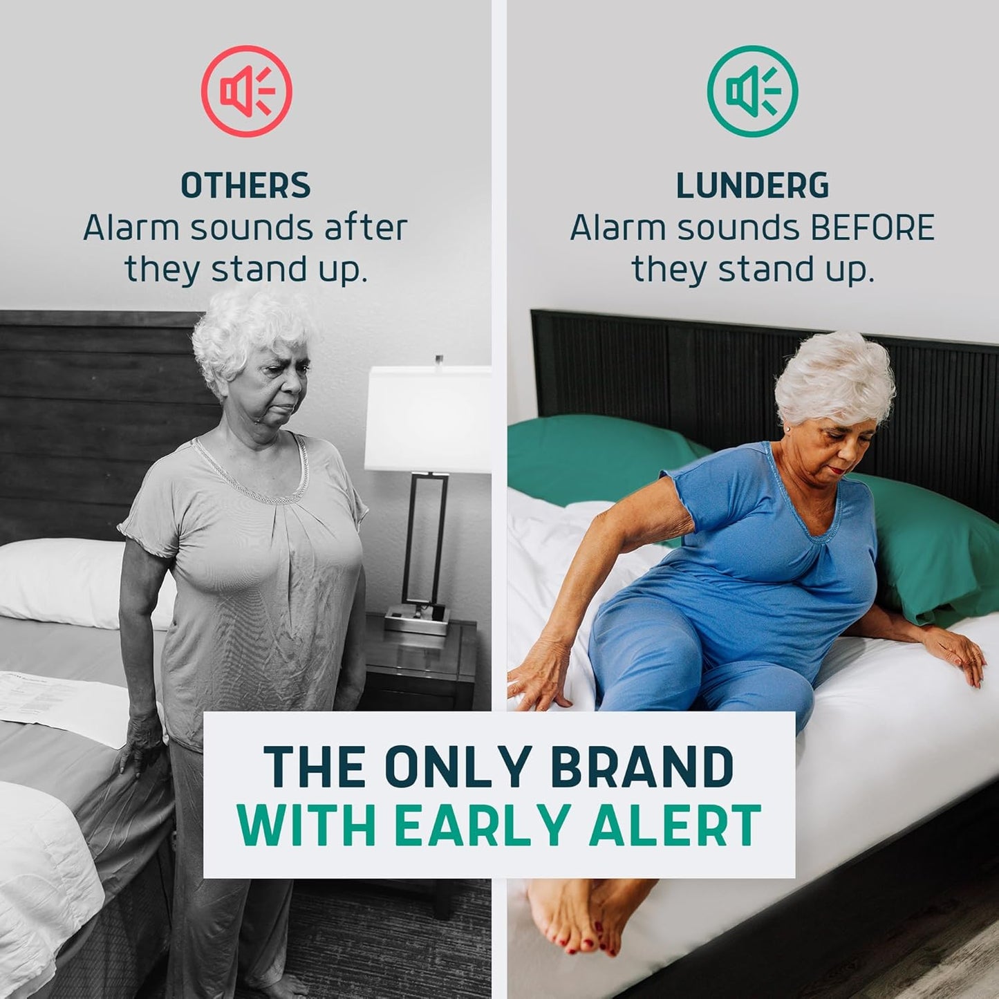 Lunderg Undermattress Bed Alarm for Elderly Adults & Chair Alarm Set - Wireless Early-Alert Mattress Pad, Chair Pad & Pager - Bed Alarms and Fall Prevention for Elderly and Dementia Patients