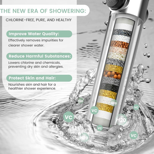 Filtered Shower Head with Handheld, High Pressure Multiple Spray Showerhead with ON/OFF Switch and 18-Stage Water Softener Filters for Hard Water, Remove Chlorine, Power Spray to Clean Tub, Tile & Pet - PuriLite