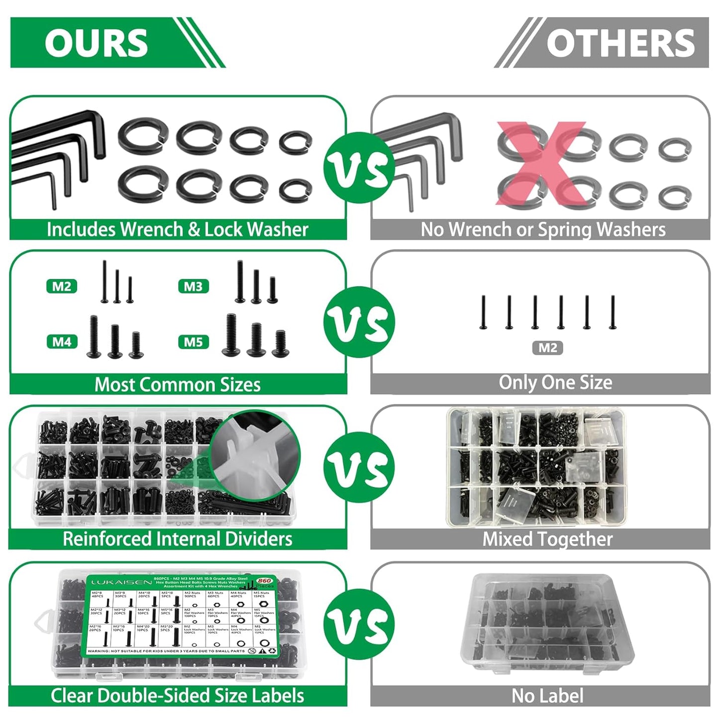 860PCS Metric Screw Assortment Kit, M2 M3 M4 M5 Machine Screws with Lock & Flat Washers, 10.9 Grade Alloy Steel, Metric Hex Button Head Cap Nuts and Bolts Assortment Kit with 4 Wrenches