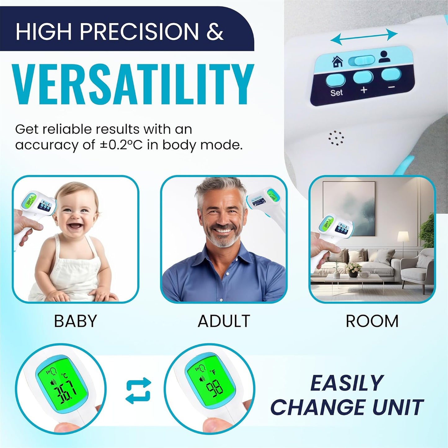 ByFloProducts, Forehead Thermometer, Non Touch Digital Thermometer for Adult and Baby, Digital Infrared Thermometer, Fast and Accurate Reading with Fever Alarm, Proudly Canadian Business