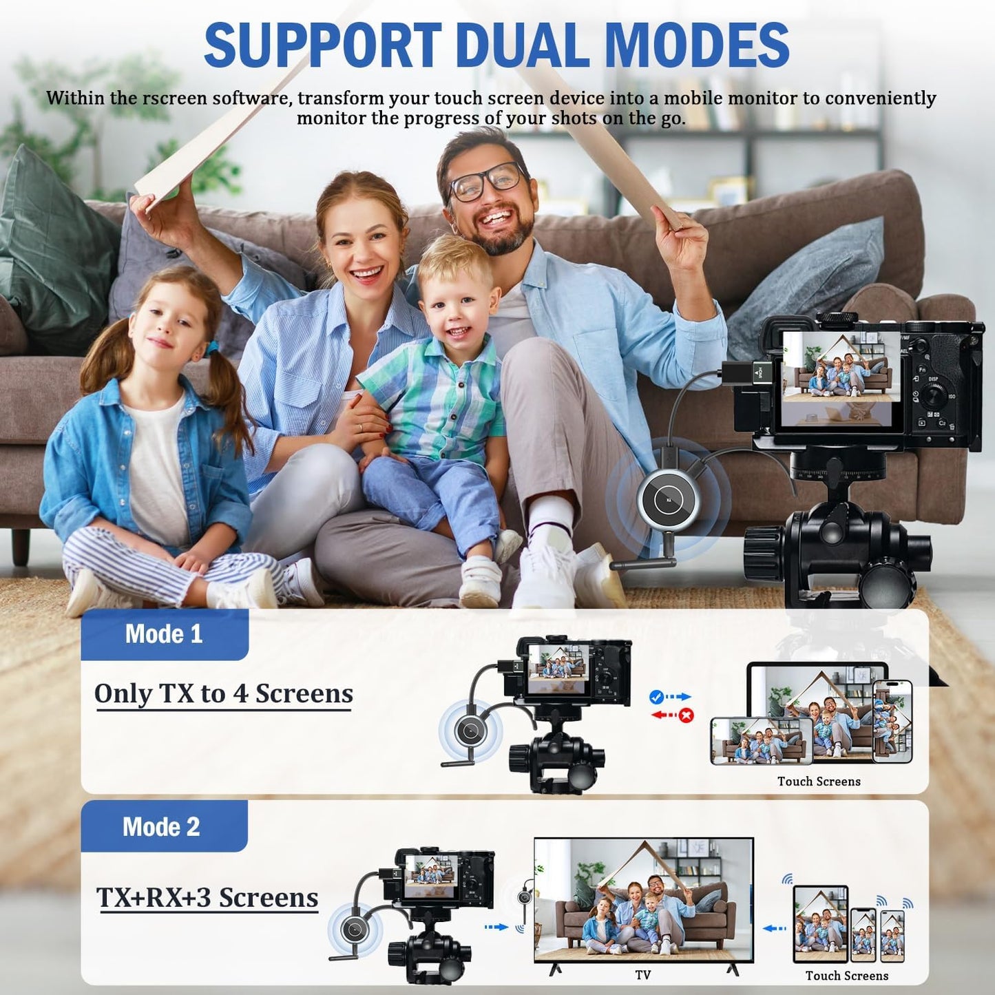 AIMIBO Wireless HDMI Transmitter and 4 Receivers, 5.8G @60Hz, Plug & Play HDMI Wireless Multiple TVs Extender for Streaming Video/Audio from Laptop, Camera, TV Box to TVs, Projectors, Monitors -165FT