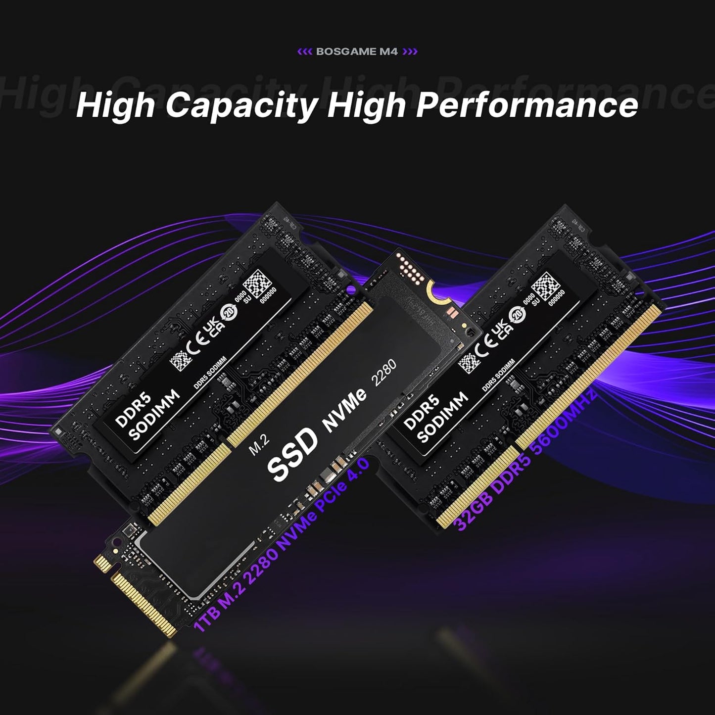 BOSGAME P3 Lite Mini PC, AMD Ryzen 7 6800H Mini Computers, 24GB DDR5, 1TB PCIe SSD, 4K Triple Display & USB4, Dual 2.5G LAN & Wi-Fi 6E & BT5.2, Desktop Computers for Gaming, Office, Design