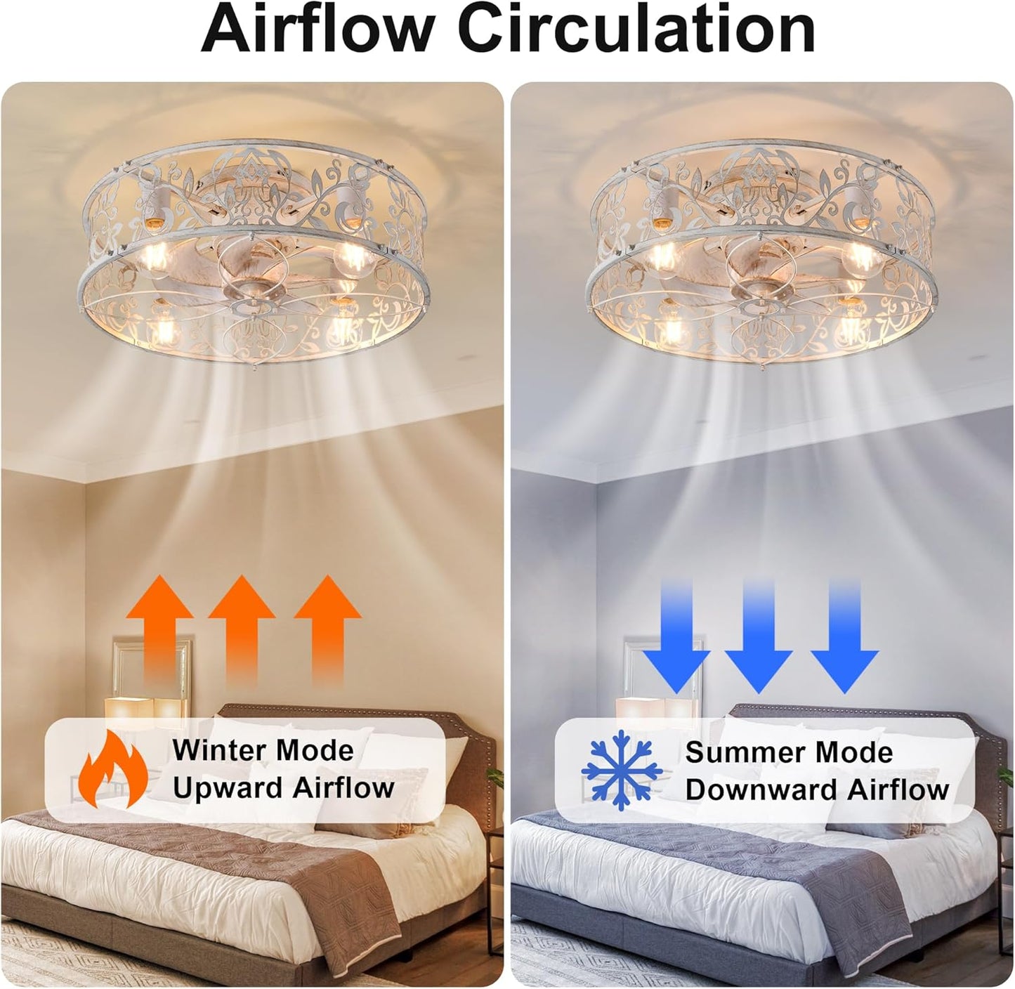 Garwarm Caged Low Profile Ceiling Fan with Lights and Remote, 20in Rustic Flush Mount Small Farmhouse Bladeless Ceiling Fan for Bedroom, Kitchen, Dining Room