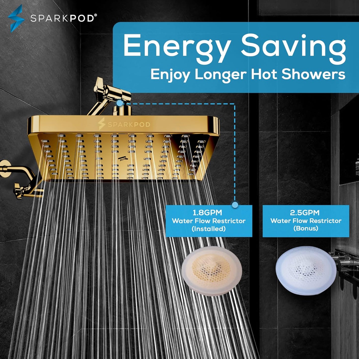 SparkPod Shower Head - High Pressure Rain - Premium Quality Luxury Design - 1-Min Install - Easy Clean Adjustable Replacement for Your Bathroom Shower Heads (Luxury Polished Chrome, 6 Inch Round)