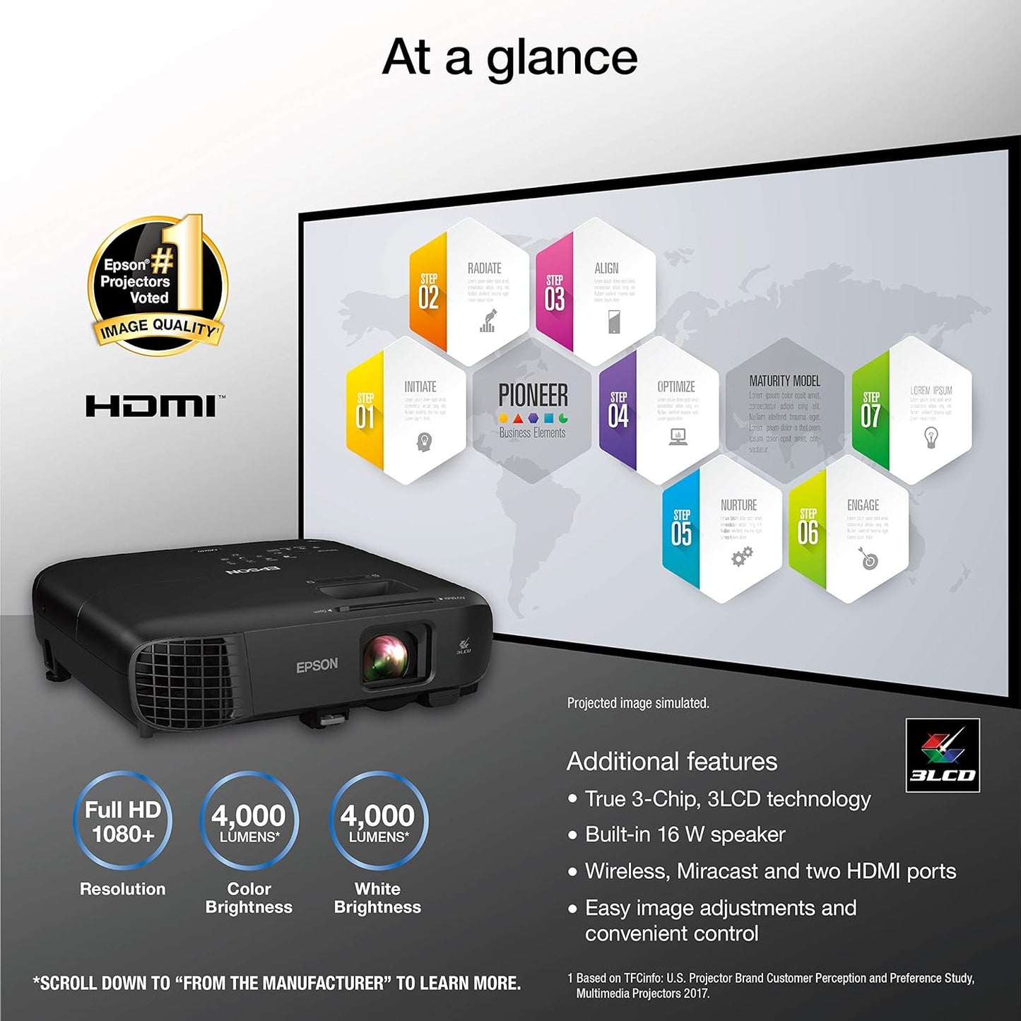 Epson Pro EX9240 3-Chip 3LCD Full HD 1080p Wireless Projector, 4,000 Lumens Color Brightness, 4,000 Lumens White Brightness, Miracast, 2 HDMI Ports, Built-in Speaker, 16,000:1 Contrast Ratio