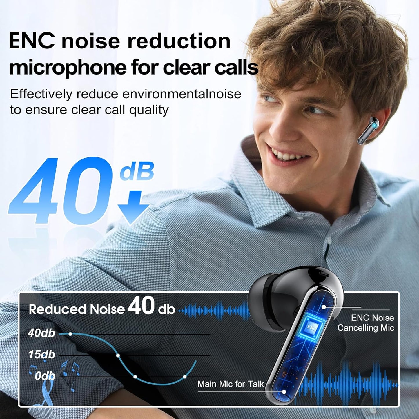 Purilite Select AI Language Translator Earbuds