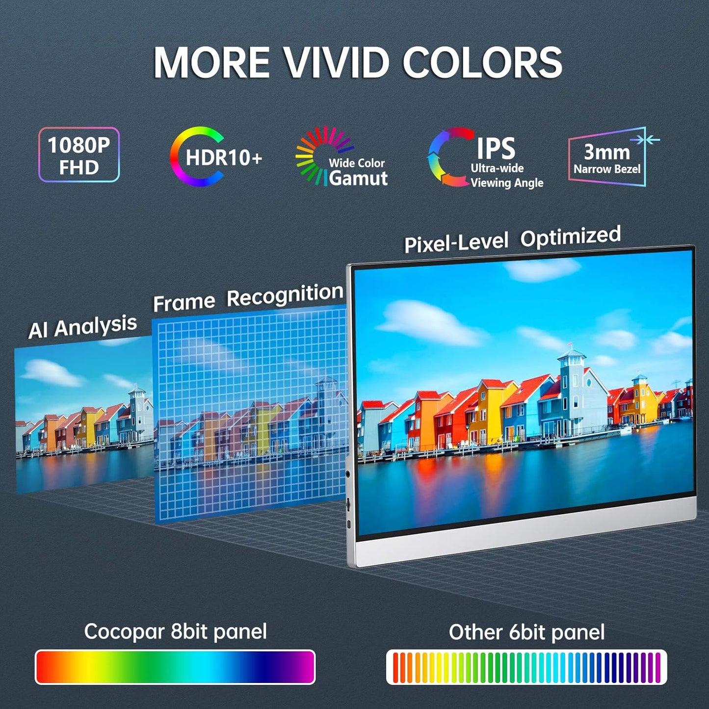 cocopar Portable Monitor 18.5 inch 1080P 100Hz 72% NTSC USB-C HDMI Large Portable Monitor for Laptop MacBook Xbox PS4/5 Switch