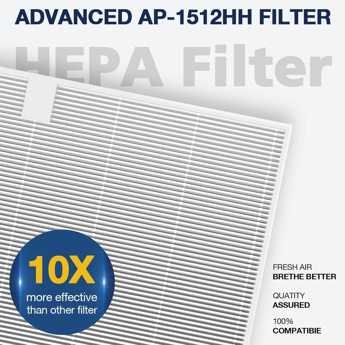 AP-1512HH Air Purifier Replacement Filter Set for Coway Airmega AP-1512HH and and Airmega 200M air Purifier, 2 HEPA and 6 Carbon Filters Compared to Part #3304899 - PuriLite
