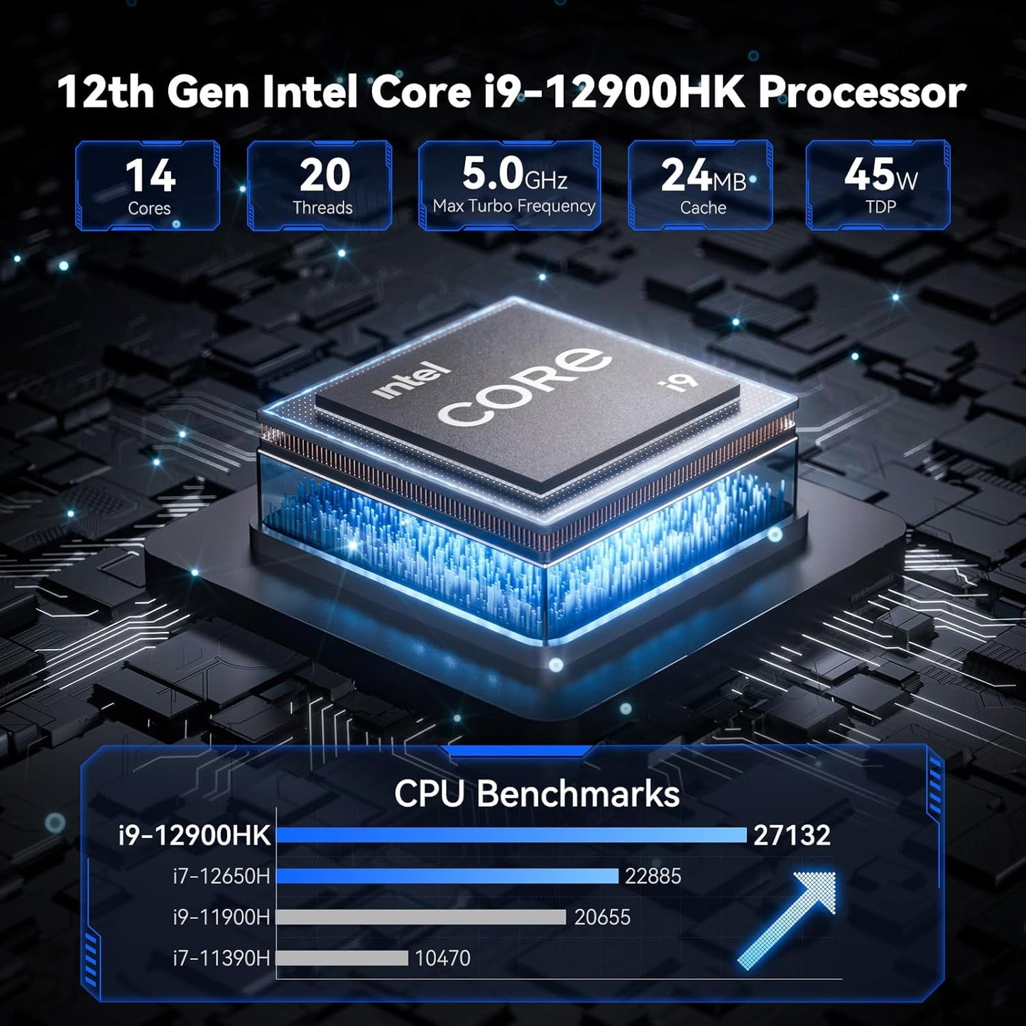 GEEKOM IT12 Mini PC(3-Year Quality Support) with 12th Gen Intel i9-12900HK, NUC 12 Mini Desktop(Up to 5GHz), 32GB DDR4& 1TB M.2 2280 NVMe Gen4*4 SSD, Win11 Pro, 8K/Quad Display/USB4/WiFi 6E/BT5.2