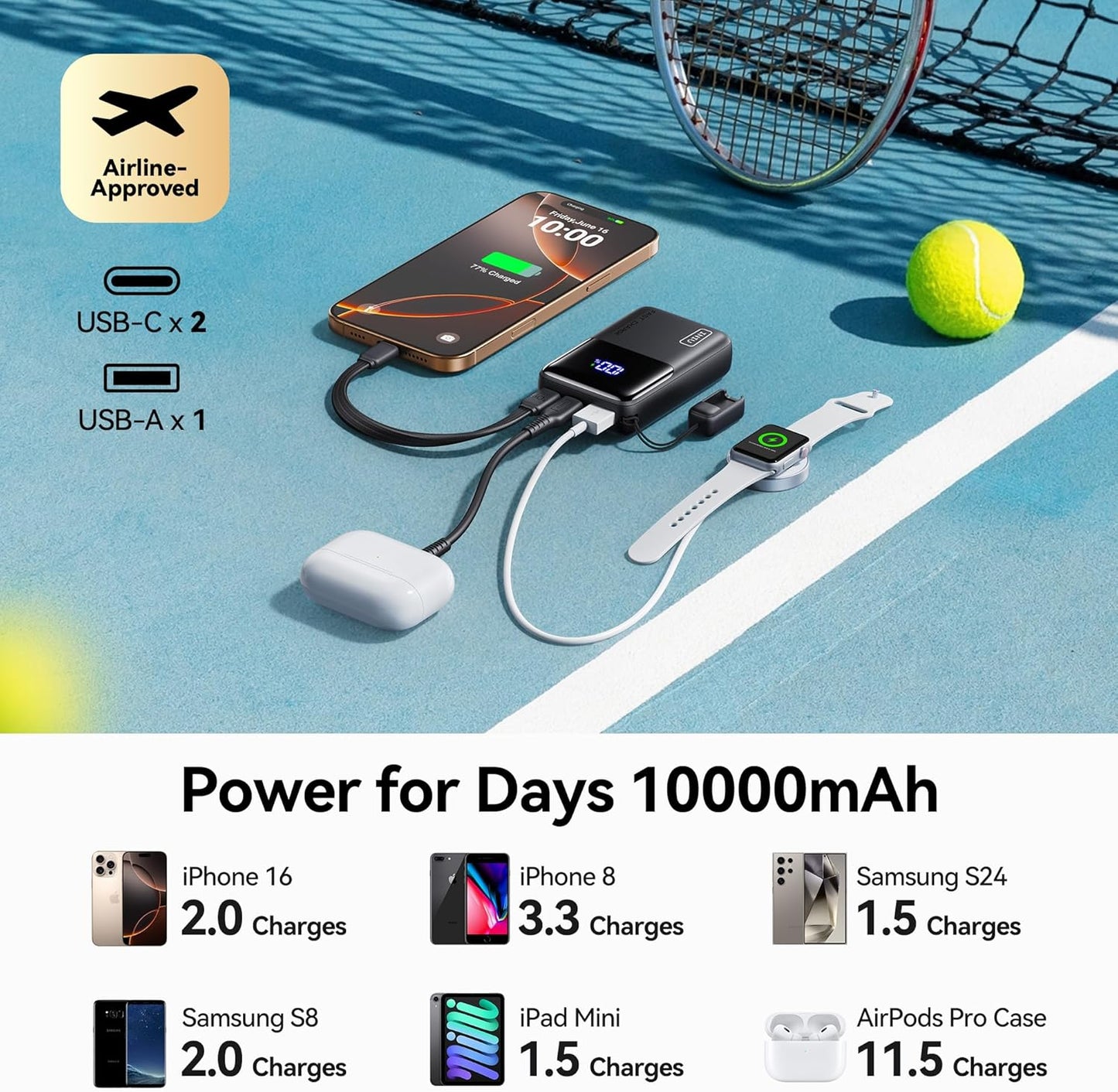 INIU 45W Power Bank, Ultra Small 10000mAh Portable Charger, USB C in&Out Fast Charging Battery Pack, Travel External Phone Powerbank Compatible with iPhone 16 15 Samsung S25 S24 Google Pixel iPad etc