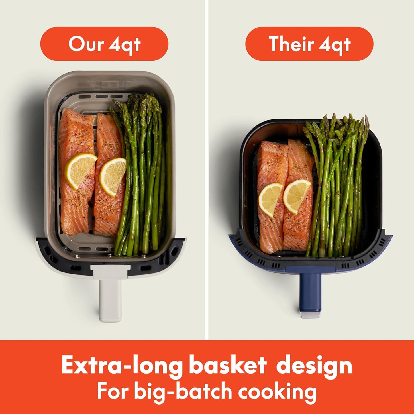 bella 4Qt Slim Air Fryer, Fits-anywhere Kitchenware, EverGood Ceramic Nonstick Coating, Adjustable Temperature, 6 Preset Cooking Options, 60 Min Auto Shutoff w Audible Tone, 3.3lb Capacity, Surf