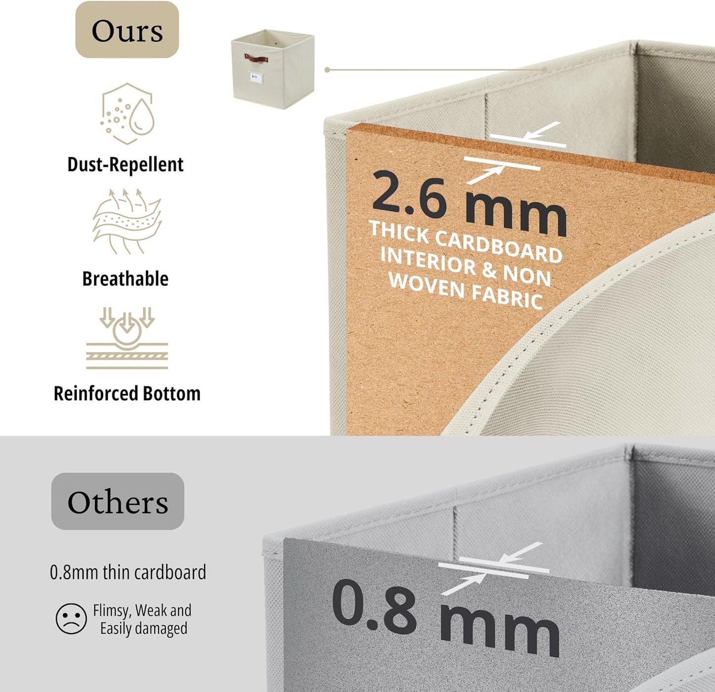 DECOMOMO Cube Storage Bin, Storage Cubes with Labels, Baskets for Shelves Kallax Linen Closet Organizers (Cube 10.5x11"/ 6pcs, Black)
