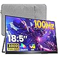 cocopar Portable Monitor 18.5 inch 1080P 100Hz 72% NTSC USB-C HDMI Large Portable Monitor for Laptop MacBook Xbox PS4/5 Switch