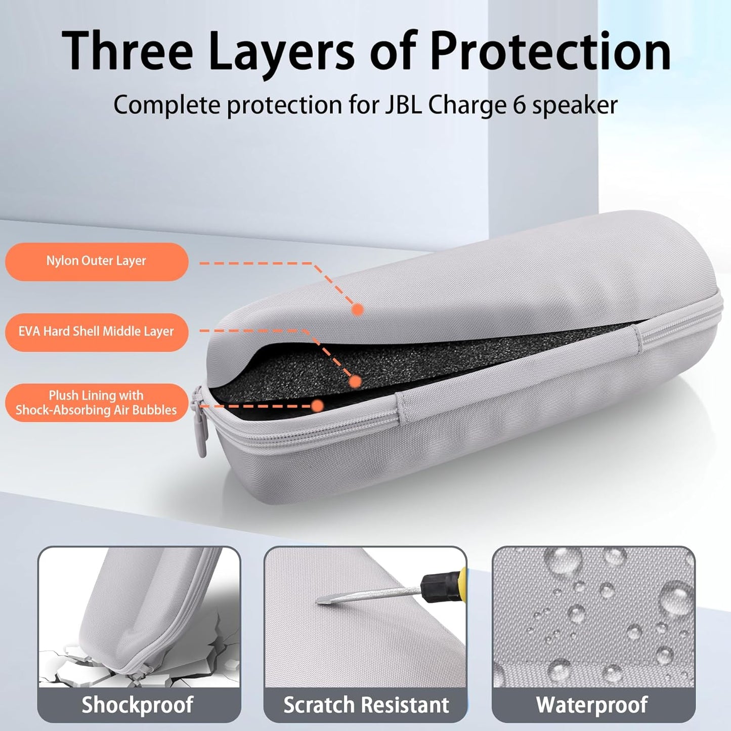 co2CREA Case for JBL Charge 6 Waterproof Portable Bluetooth Speaker, Hard Travel Case with Detachable Shoulder Strap (White Case)
