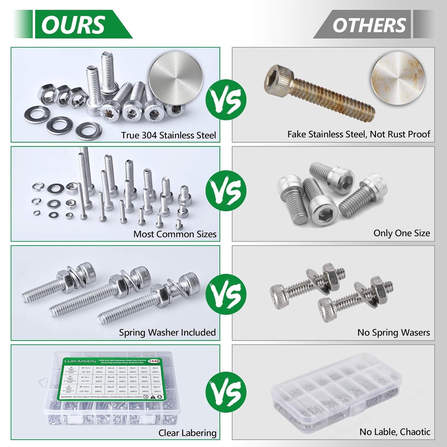 860PCS Metric Screw Assortment Kit, M2 M3 M4 M5 Machine Screws with Lock & Flat Washers, 10.9 Grade Alloy Steel, Metric Hex Button Head Cap Nuts and Bolts Assortment Kit with 4 Wrenches