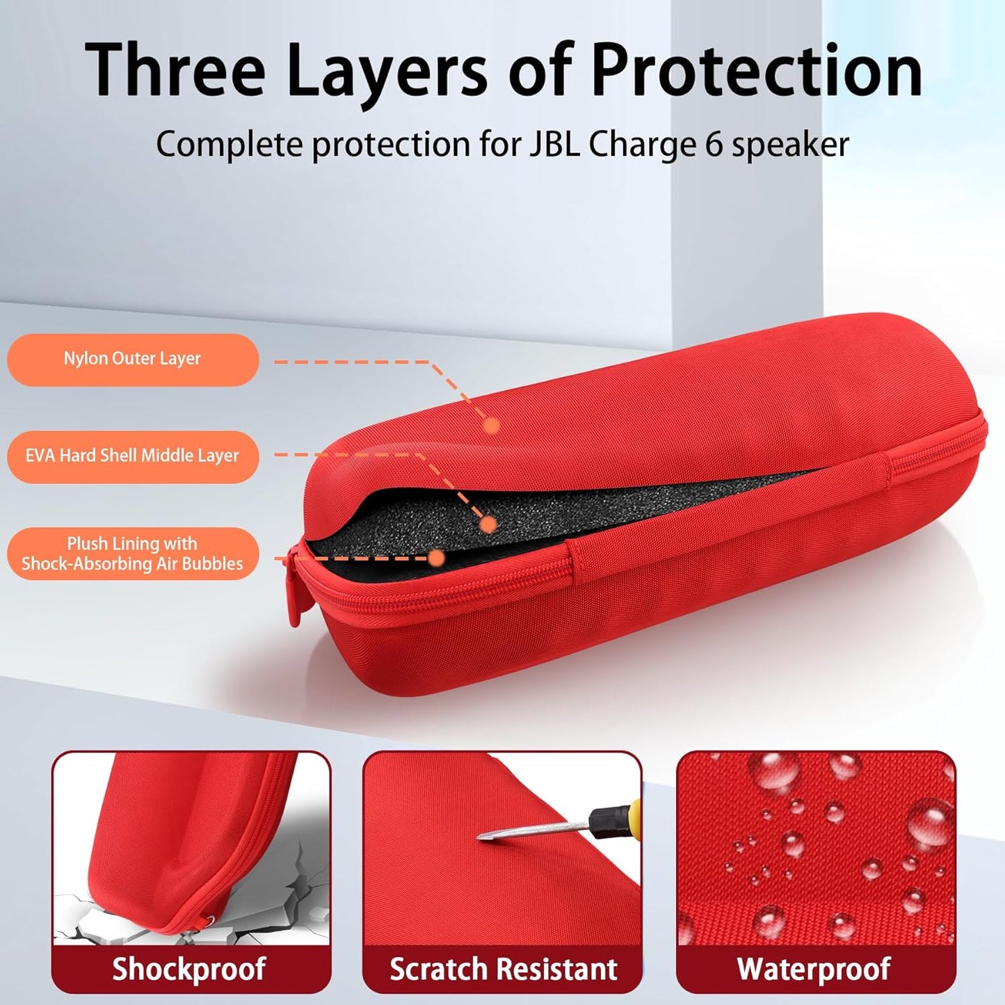 co2CREA Case for JBL Charge 6 Waterproof Portable Bluetooth Speaker, Hard Travel Case with Detachable Shoulder Strap (White Case)