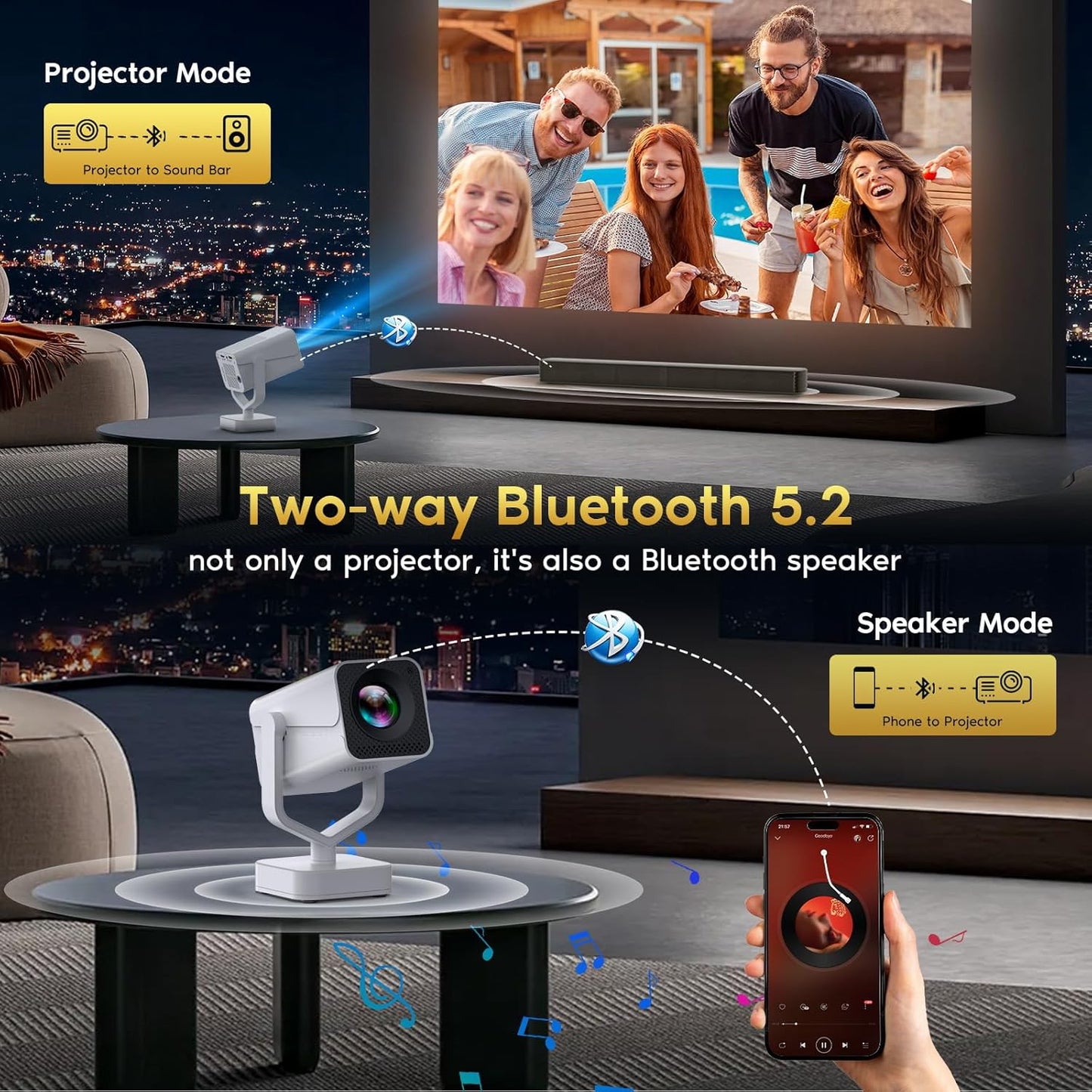 【Short Throw/Built-in Apps】 1080P Smart Mini Projector with WiFi 6 and Bluetooth, Auto Keystone Outdoor Movie Projector, 270°Adjustable Home Portable Projector for Phone/TV Stick/Laptop/HDMI