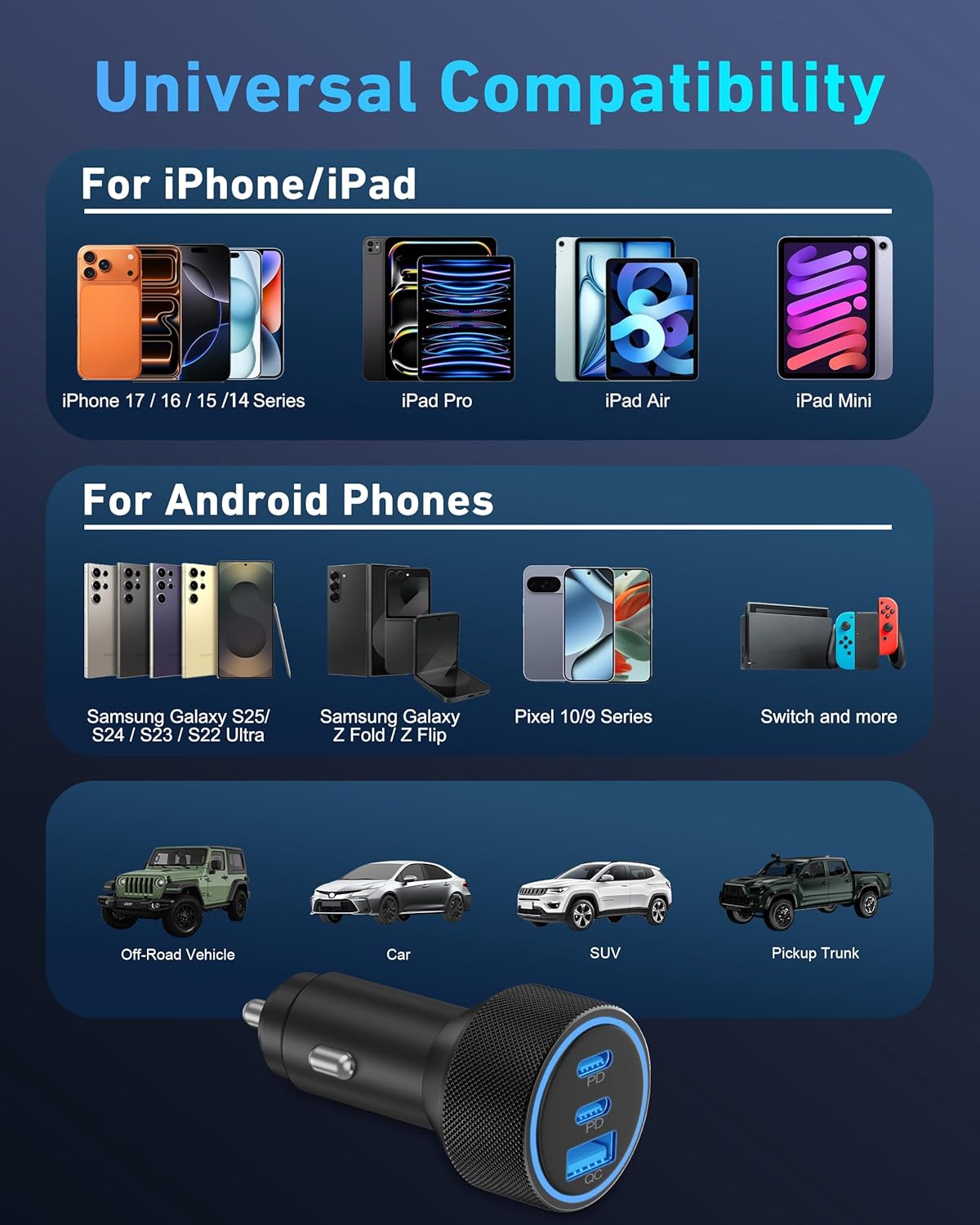 USB C Car Charger, 3-Port 67W Super Fast Charging Dual USB-C & USB-A Car Charger Accessories Cigarette Lighter Adapter for iPhone 17 16e 16 15 14 13 12 11 Pro Max, iPad, Galaxy, Pixel, Android Phone