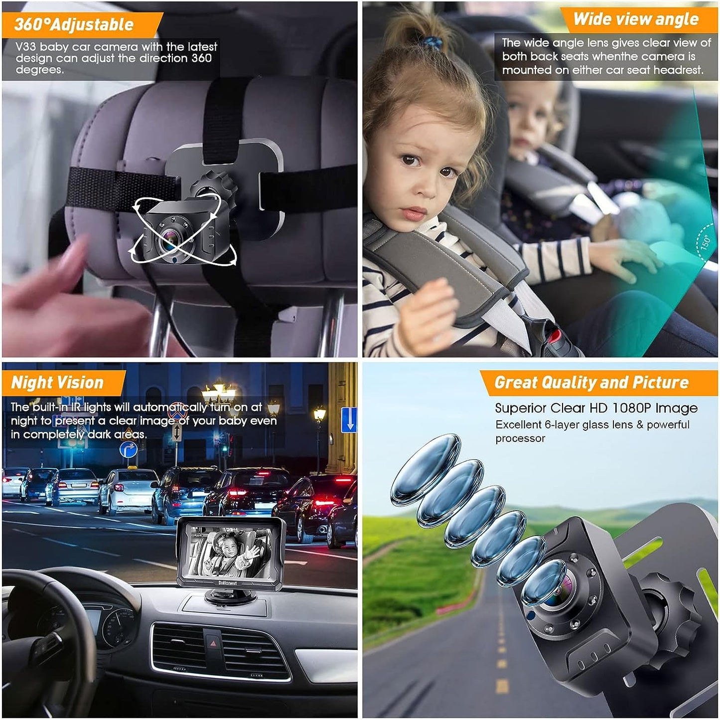 DoHonest Baby Car Camera for Backseat: HD 1080P Easy Setup Carseat Camera Rear Facing Infant - Clear Night Vision 360° Rotating Baby Car Monitor