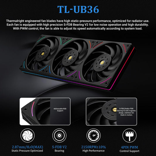 Thermalright Trofeo Vision 360 ARGB AIO CPU Liquid Cooler – 6.86” IPS Magnetic LCD, 360mm Radiator, AM5 / AM4 / LGA 1851 / 1700