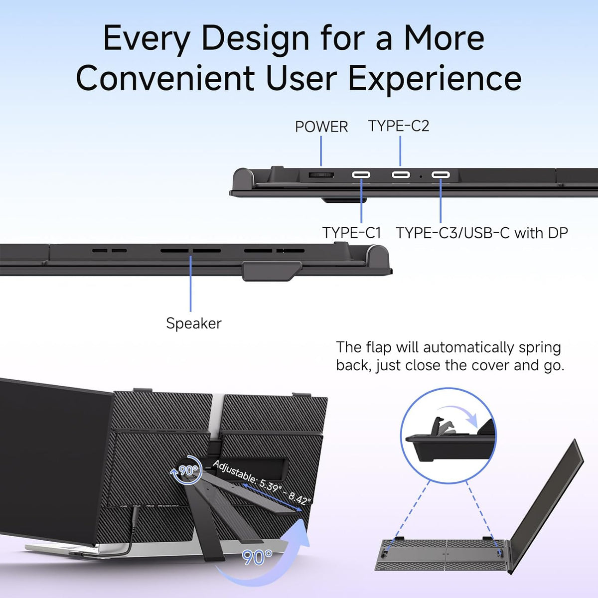 14” Laptop Screen Extender – Portable Dual Monitor IPS FHD 1080P, USB-C & HDMI Plug & Play, Rotatable Travel Display - PuriLite