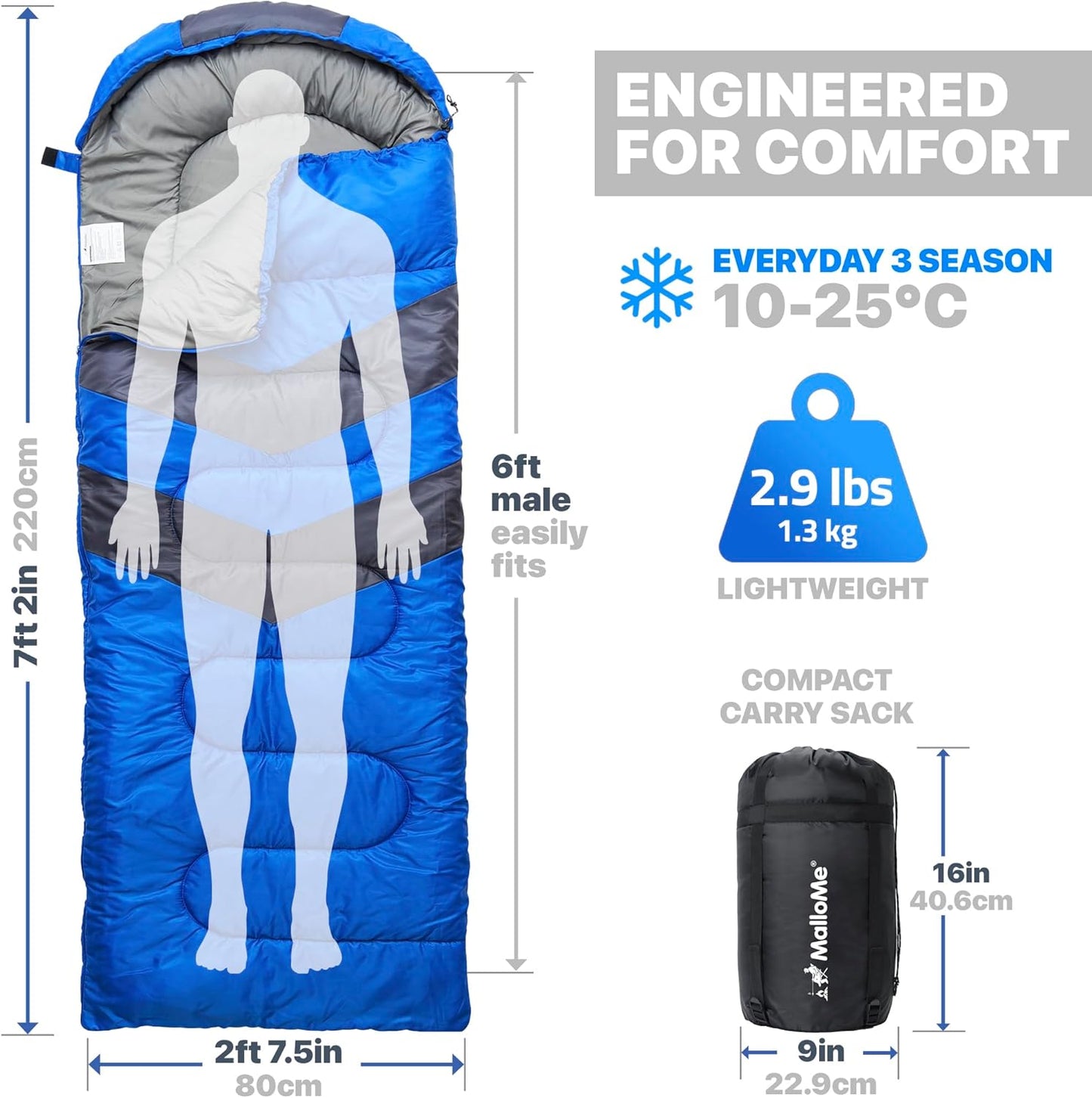 MalloMe Sleeping Bag for Adults Kids Boys & Girls for Winter, Fall & Spring - Single & Double - Waterproof Lightweight & Portable Backpacking Camping & Hiking Outdoor Travel with Compact Bag