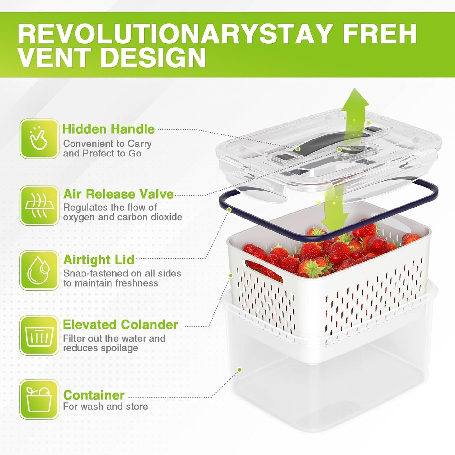 4 PC Large Fresh Fruit Containers for Fridge,Luxear Fridge Container Set BPA Free,Dishwasher & Microwave Safe Produce Keeper Fresh Box for Refrigerator,Stackable Clear Frigerator Organizer for Kitchen