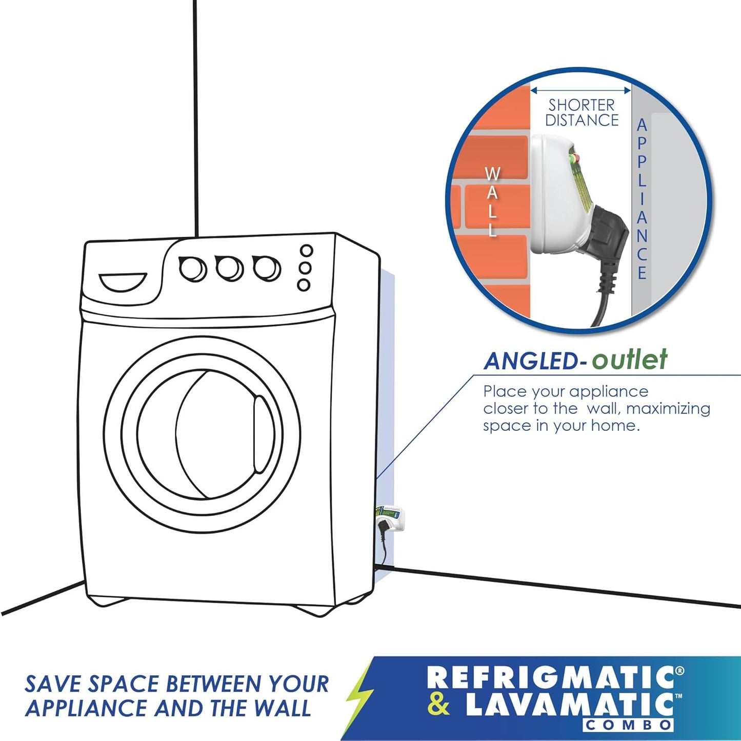 Refrigmatic Two Electronic Voltage & Surge Protector Combo - Protect Refrigerator & Washing Machine Against High & Low Voltage, Brownouts & Spikes