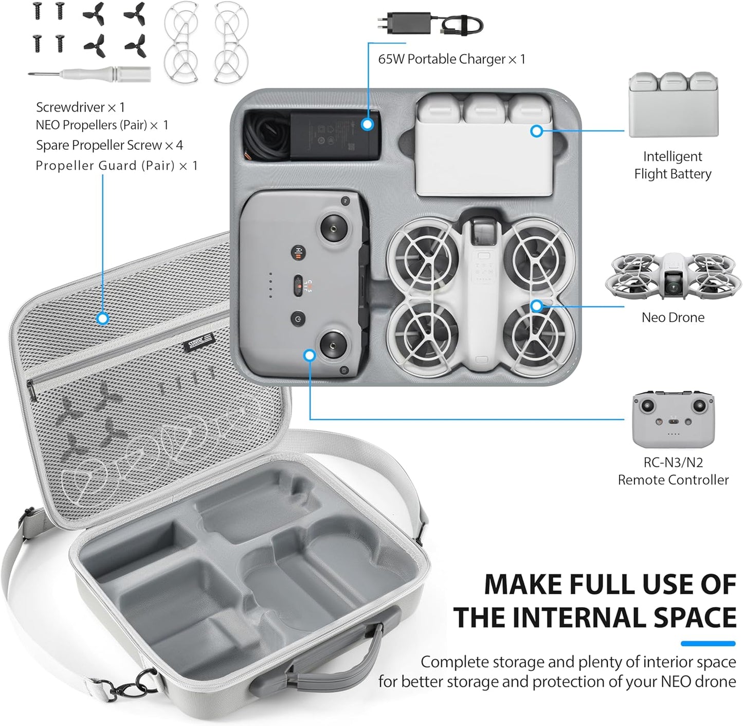 STARTRC Neo Case for DJI Neo Fly More Combo Portable Carrying Protective Bag for DJI Neo Accessories, Compatible with RC-N3/N2 Remote Controller, Neo Intelligent Flight Battery, Charging Hub