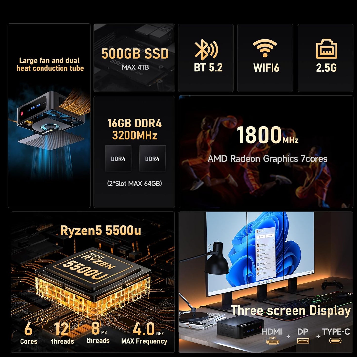 Beelink SER8 Mini PC AMD Ryzen 7 8745HS, 24GB DDR5-5600MHz 1TB PCIe4.0 SSD, AMD Radeon 780M Graphics 12core 2600MHz Gaming PC, USB4.0/ Triple Display/ WiFi6/ BT5.2/2.5Gbps LAN Mini Computer/W-11 Pro