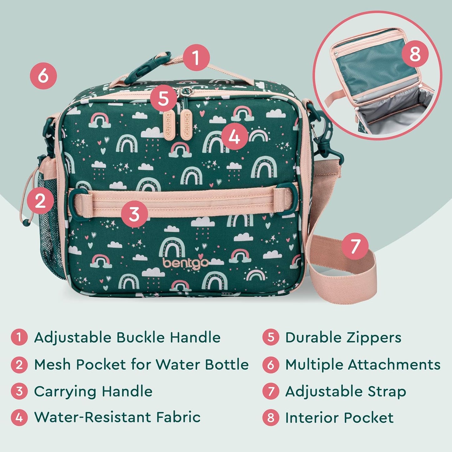 Bentgo® Kids Lunch Bag - Durable, Double Insulated, Water-Resistant Fabric, Interior & Exterior Zippered Pockets, Water Bottle Holder - Ideal for Children 3+ (Shark)