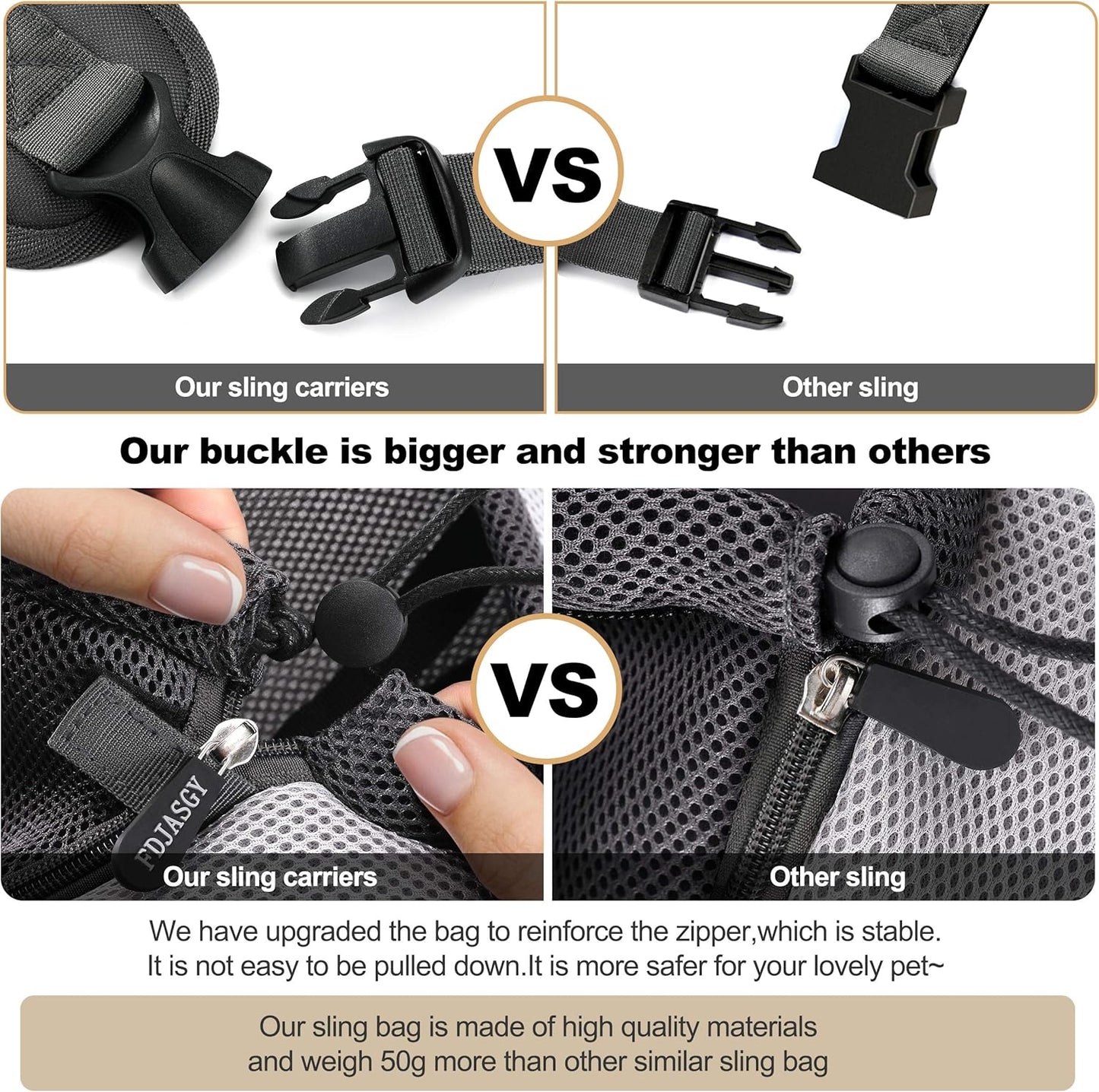 FDJASGY Pet Sling Carrier for Small Dogs Cats,Breathable Mesh Travelling Hand Free Puppy Backpack with Pouch and Adjustable Strap Carrier Grey