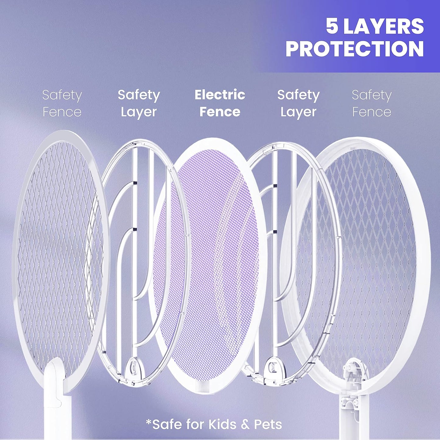 LiBa Electric Fly Swatter Racket, 2 in 1 Electric Bug Zapper USB Rechargeable, 4000V Indoor Outdoor Mosquito Zapper with 5 Layer Safety Mesh, Cordless Insect Killer Trap Home Office Camping Patio