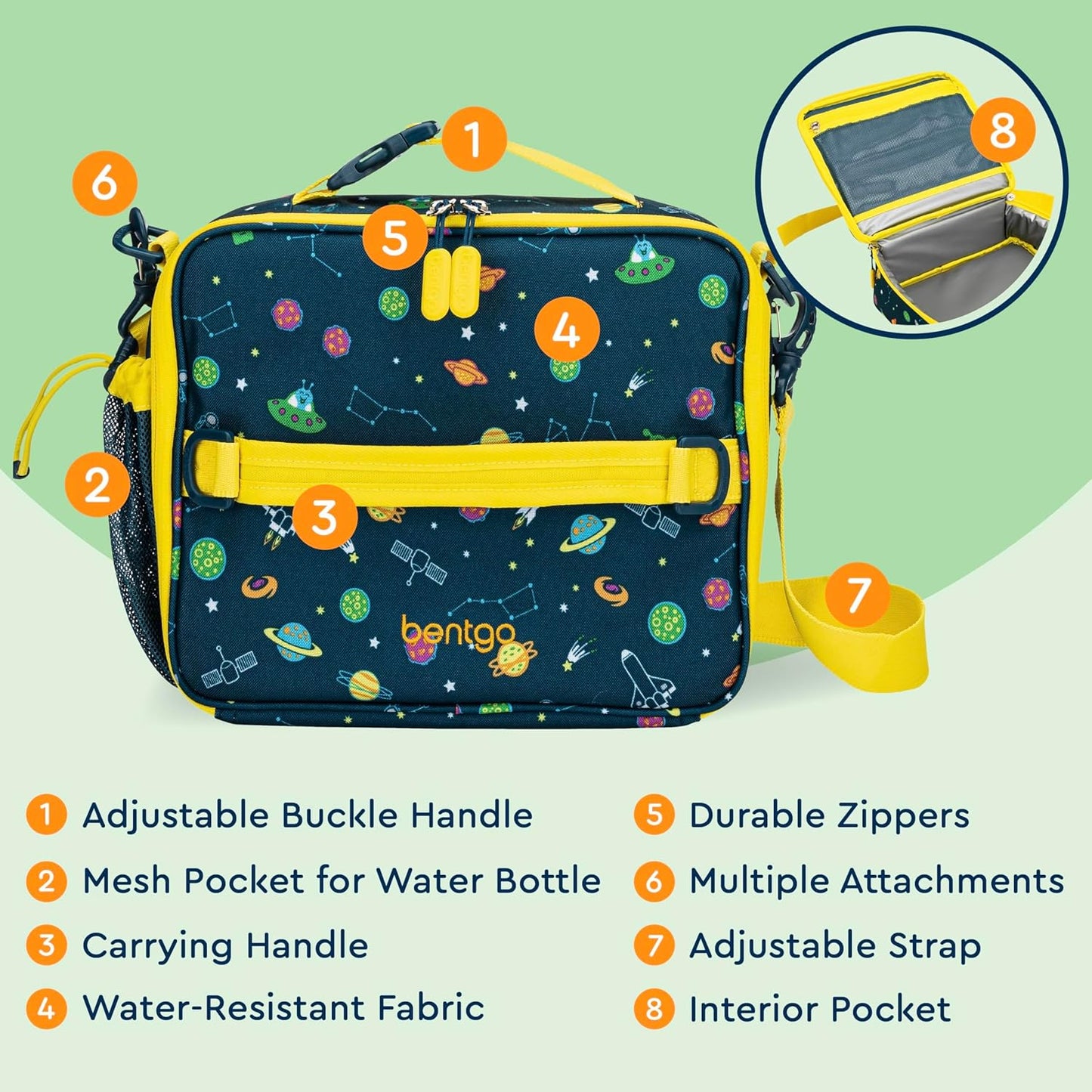 Bentgo® Kids Lunch Bag - Durable, Double Insulated, Water-Resistant Fabric, Interior & Exterior Zippered Pockets, Water Bottle Holder - Ideal for Children 3+ (Shark)
