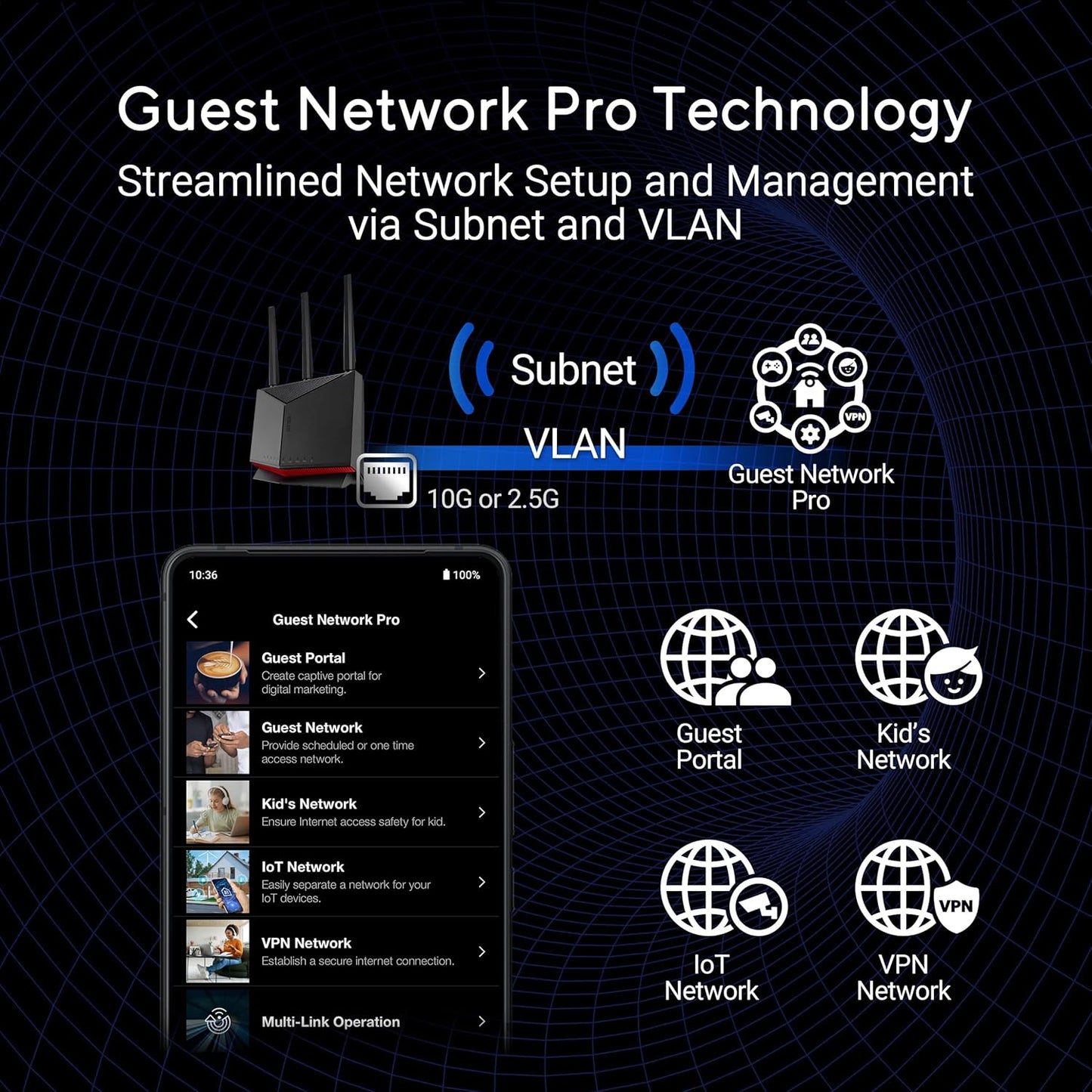 ASUS RT-BE86U BE6800 Dual-Band WiFi 7 Router, Supports 4096-QAM, MLO, AI WAN Detection, AiMesh, Subscription-Free Network Security, and Comprehensive VPN Features, Guest Network Pro, Gaming