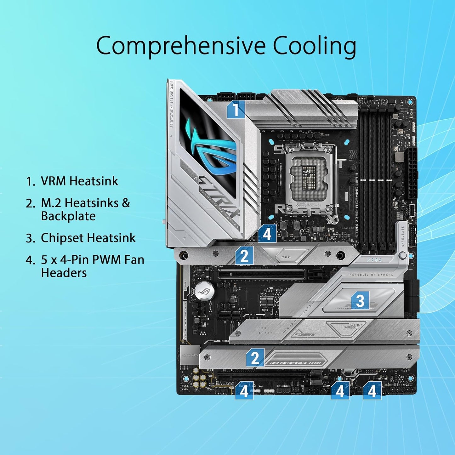 ASUS ROG Strix Z790-A Gaming WiFi II (WiFi 7) LGA 1700(Intel® 14th & 13th & 12th Gen) ATX Gaming Motherboard(16 + 1+2 Power Stages, DDR5, 5X M.2 Slots, PCIe 5.0 x16)
