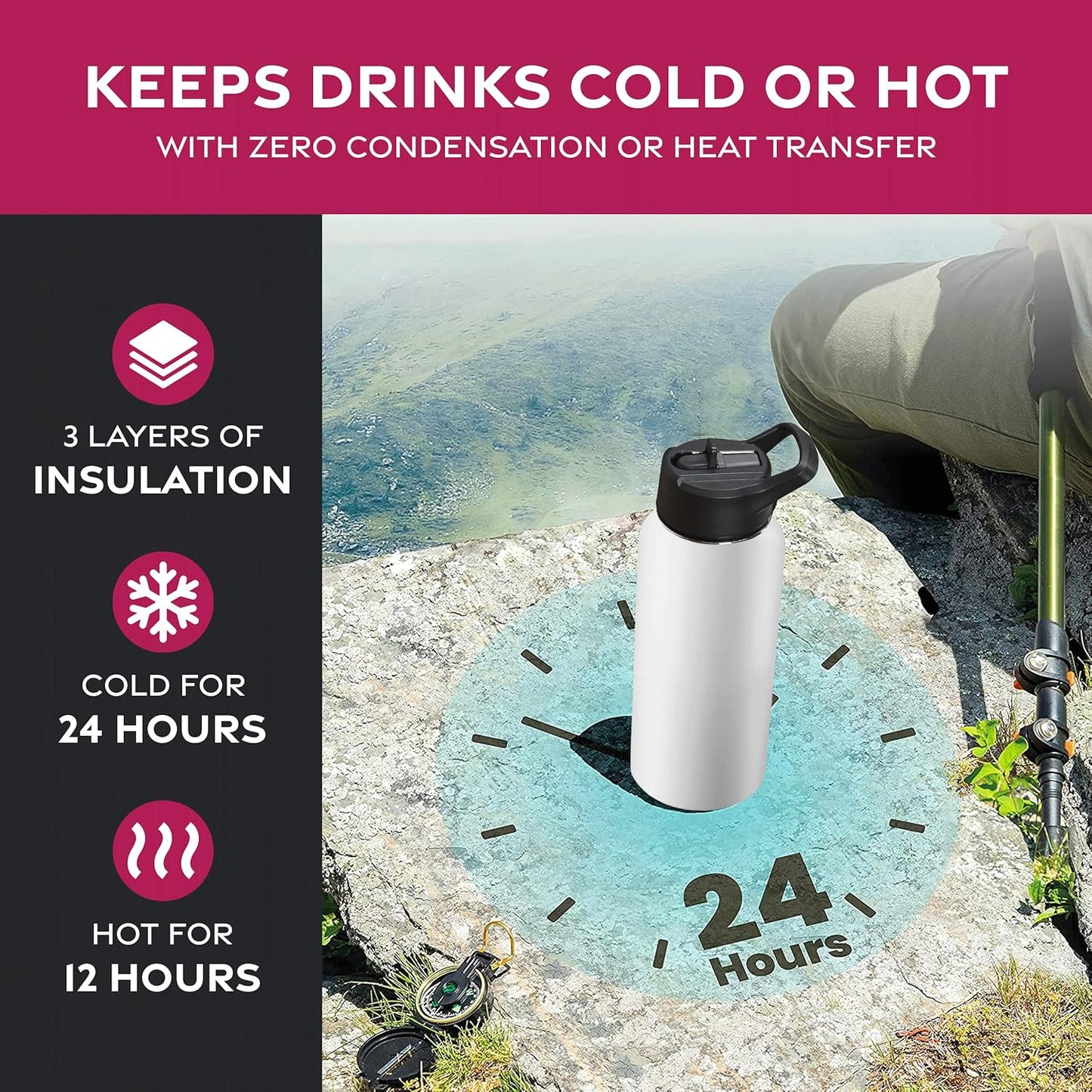 FineDine Water Bottle - Stainless Steel Insulated Water Bottle with Straw Lid, Flip Lid & Wide-Mouth Cap - Keeps Hot and Cold - 25 Oz / 739ml - Pure Pearly White