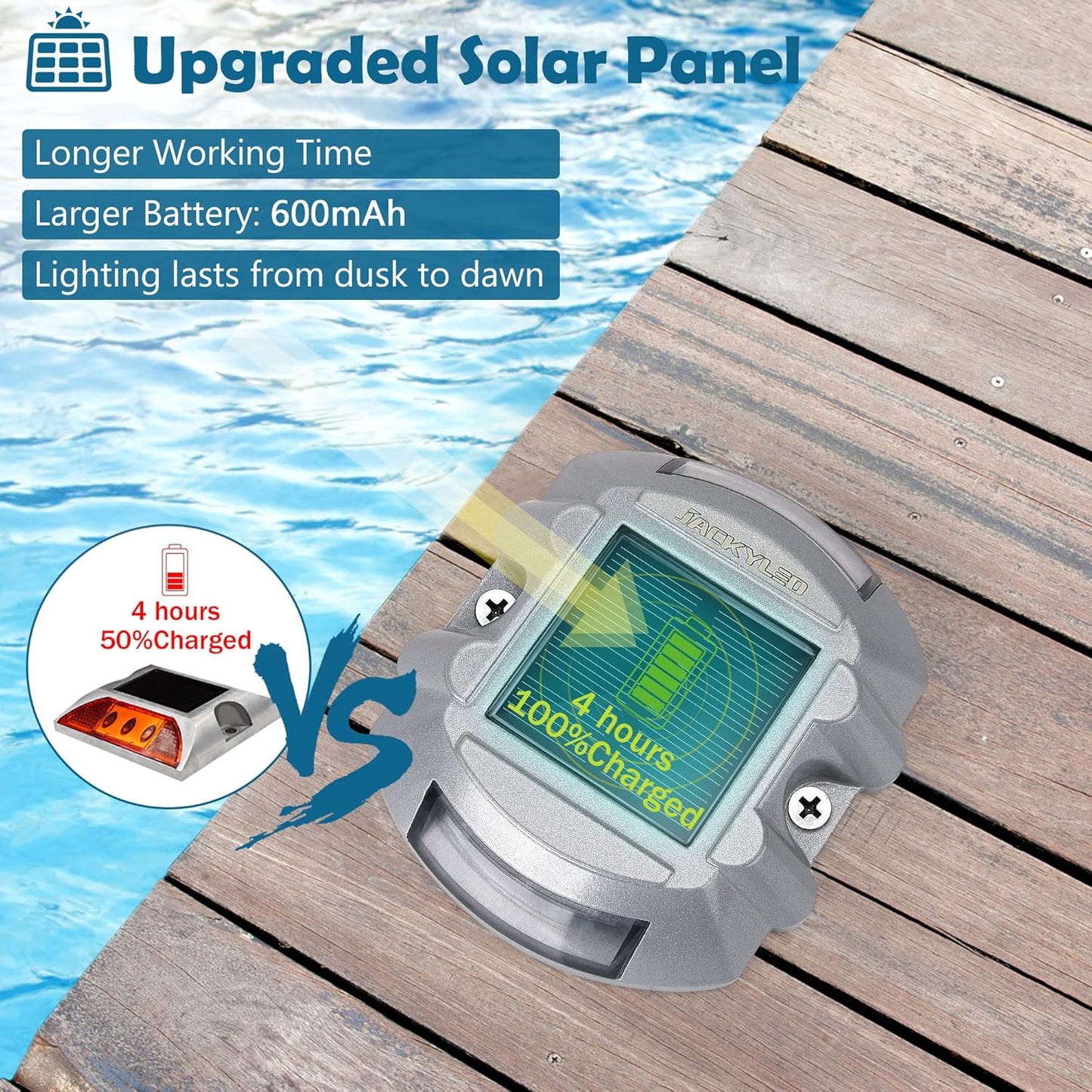 JACKYLED Solar Deck Lights Solar Dock Lights LED Cool White