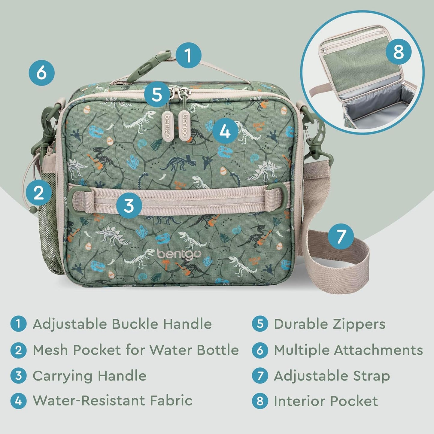 Bentgo® Kids Lunch Bag - Durable, Double Insulated, Water-Resistant Fabric, Interior & Exterior Zippered Pockets, Water Bottle Holder - Ideal for Children 3+ (Shark)